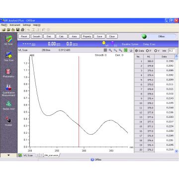 Software opcional para espectrofotómetro UV-VIS 1000